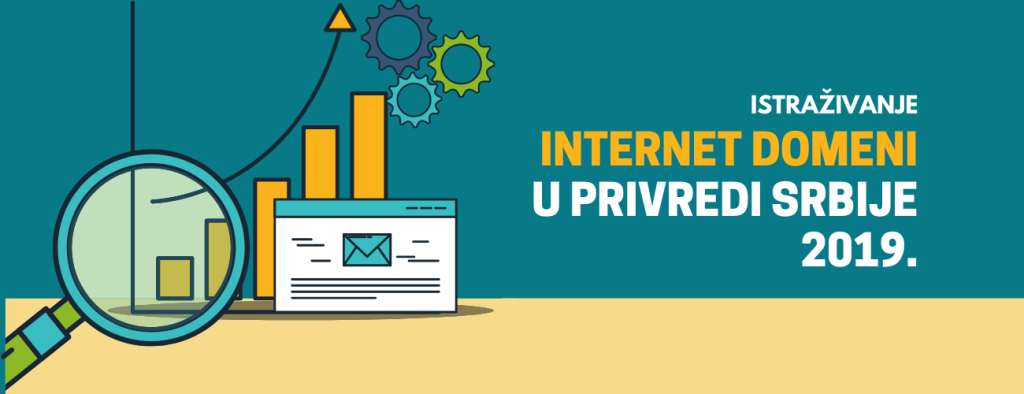 mint blog istraživanje rnids internet domeni